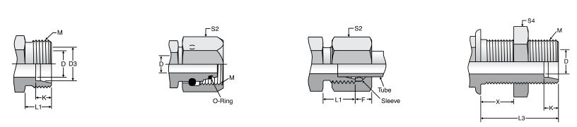 DIN_fitting_size_chart_2353_standards