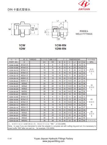 Metrički spojevi za zavarivanje cijevi