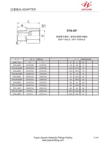 BSPT prema NPT adapterima