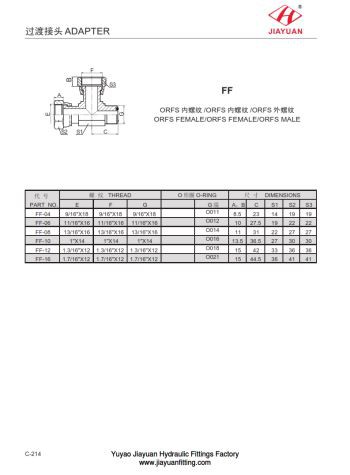 FF ORFS ženski muški konektori