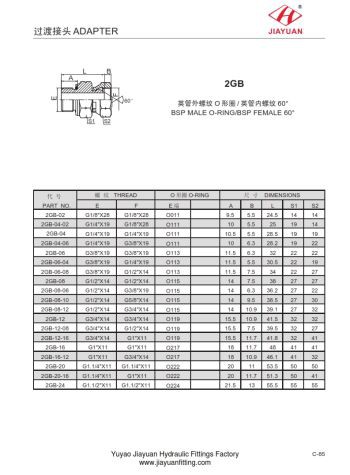 Muški BSP ORR okretni fitinzi