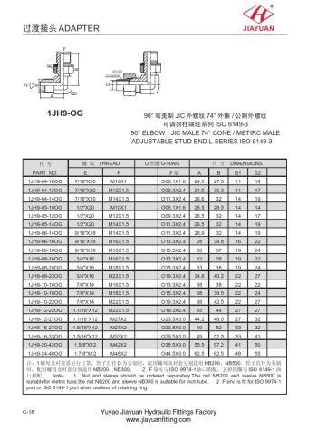 Muški JIC Flare Metric H lakatni nosač
