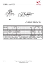 RT JIC okretan JIC adapter