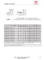 SAE kôd 62 Prirubnica za prirubnicu JIC adapter